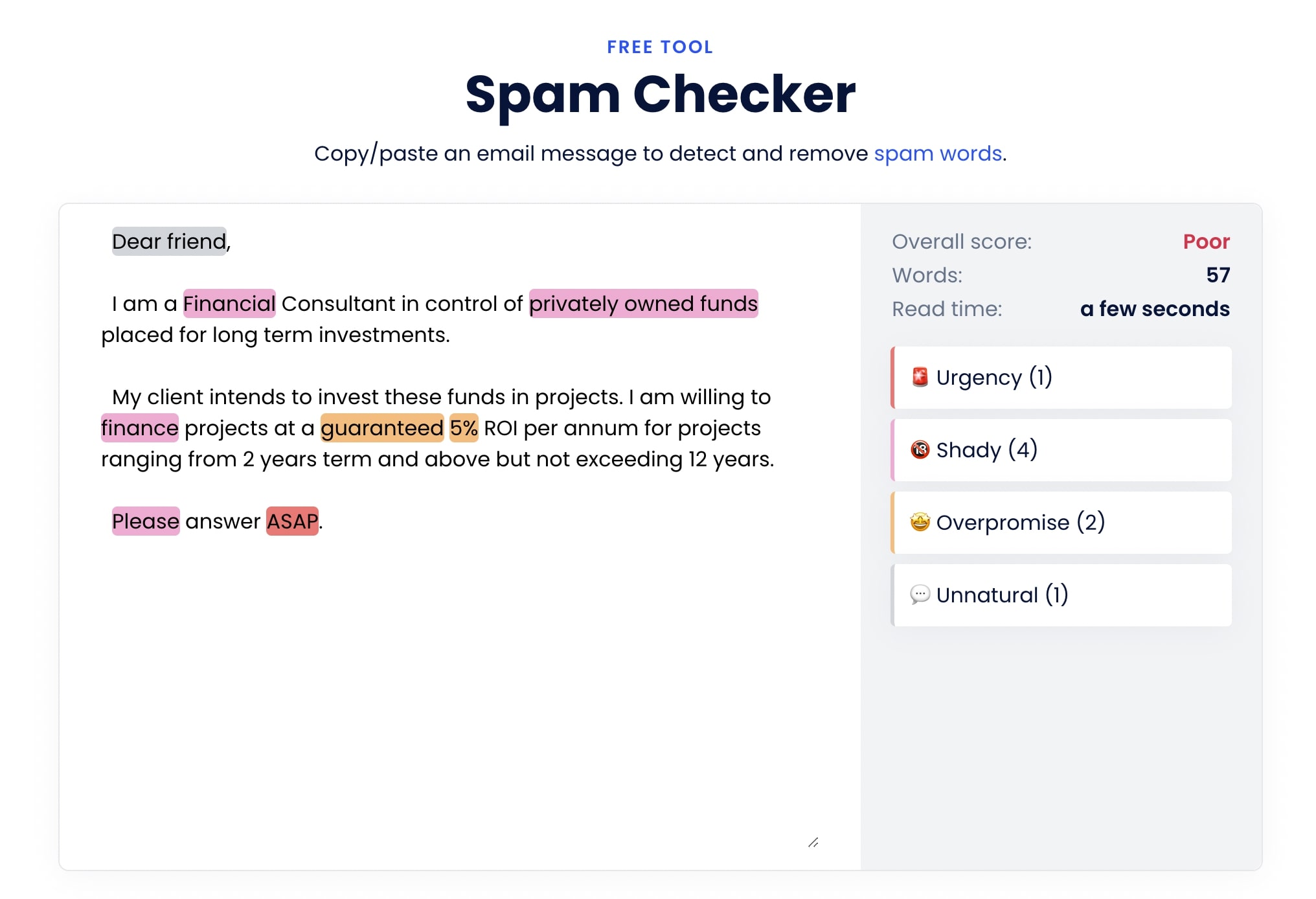 Spam Checker